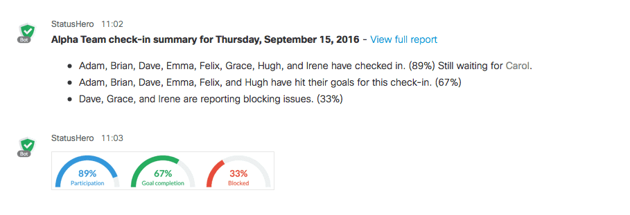 Status Hero Spark Check-in Summary
